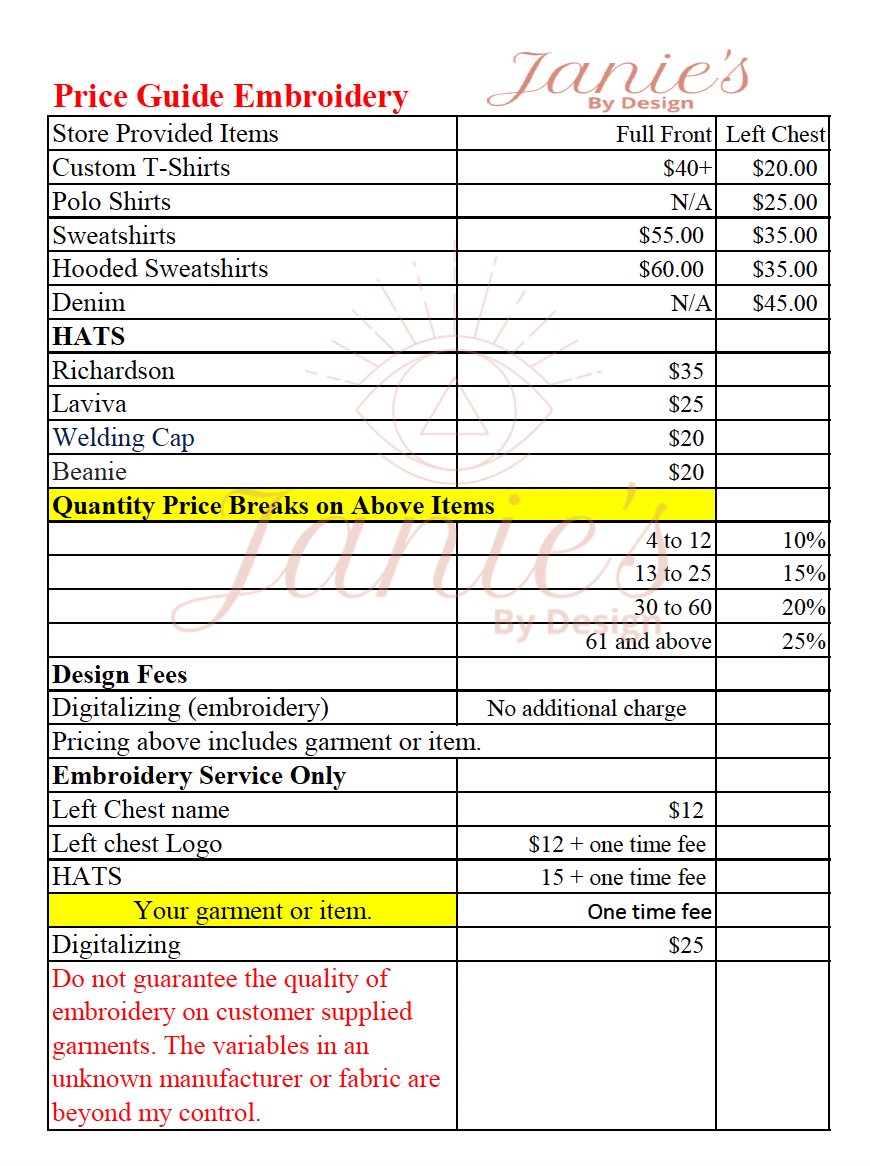 Pricing DTF or EMBROIDERY